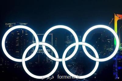 ادامه بررسی رشته های المپیكی در كمیته ملی المپیك