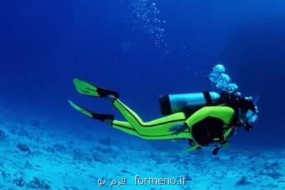 توسط فدراسیون انجام می شود؛ نظارت بر فعالیت كلوپ ها و باشگاه های غواصی با صدور مجوز فعالیت