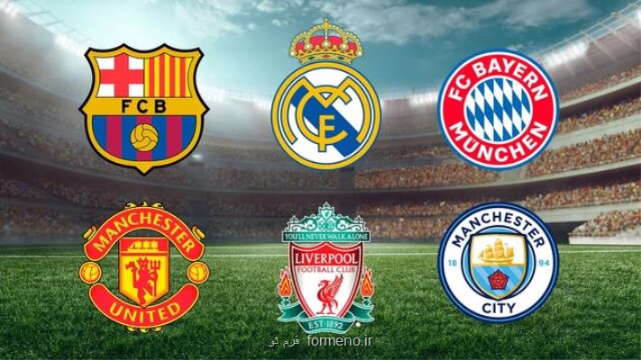 رده بندی ارزشمندترین باشگاه های فوتبال جهان از جانب فوربس