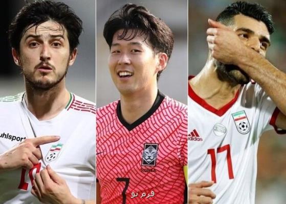 10 بازیکن برتر حال حاضر آسیا به انتخاب مجله فورفورتو