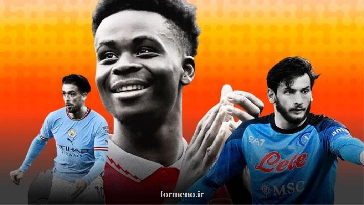 بالاترین وینگرهای فصل ۲۰۲۳-۲۰۲۲ فوتبال اروپا