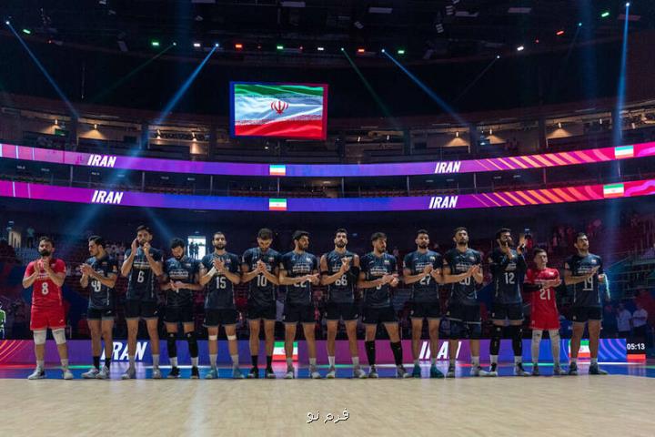عملکرد والیبال ایران در ۷ دوره مسابقات جهانی